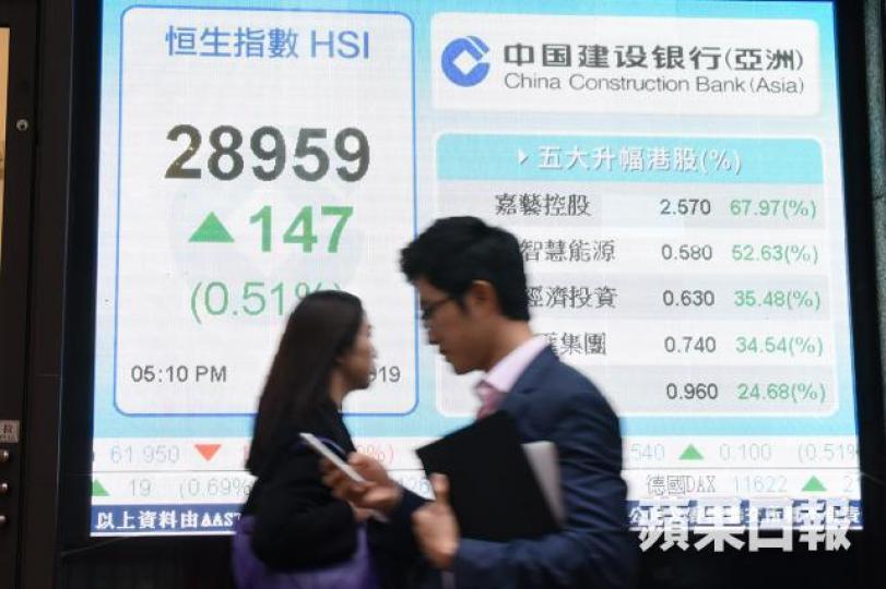 港股昨曾突破兩萬九大關,惟後勁不繼,收報28959點。何耀勤攝 港股昨曾突破兩萬九大關,惟後勁不繼,收報28959點。何耀勤攝