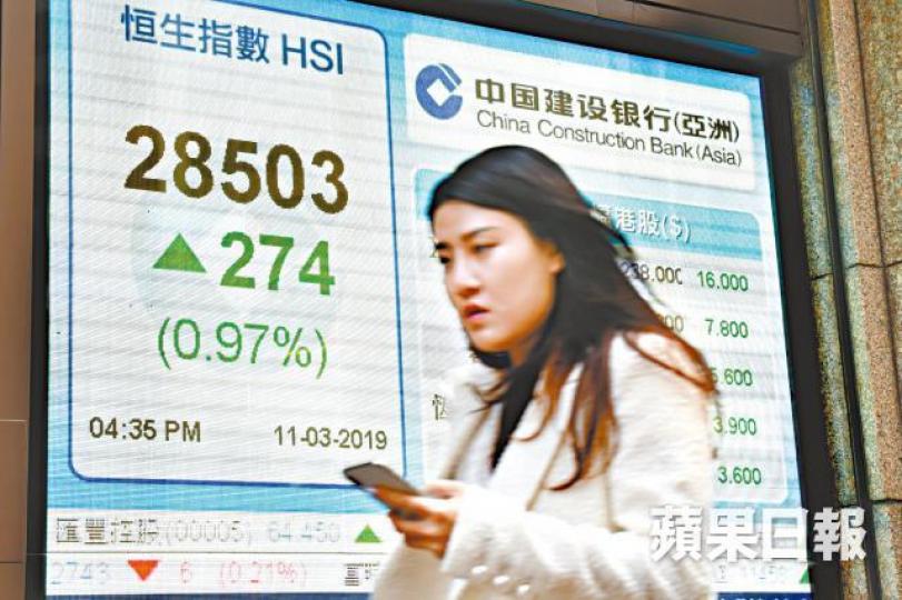 港股昨反彈274點，收復上周五下跌551點的近半失地。何耀勤攝