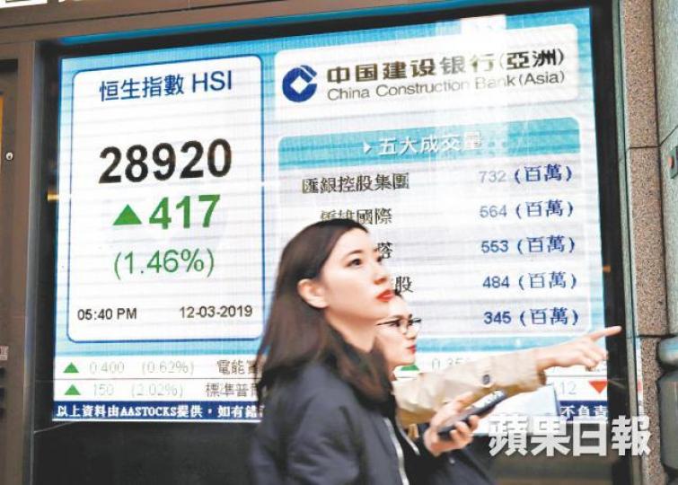 劉鶴與美國貿易代表磋商文本關鍵問題,刺激港股昨日升417點。譚德潤攝 劉鶴與美國貿易代表磋商文本關鍵問題,刺激港股昨日升417點。譚德潤攝