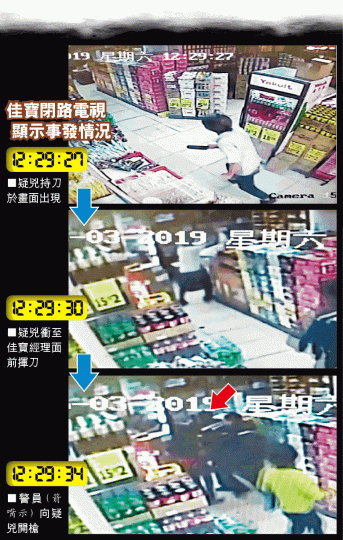 受驚送院女職員昨如常工作,但不想多談開槍事件。梁澤岡攝 受驚送院女職員昨如常工作,但不想多談開槍事件。梁澤岡攝