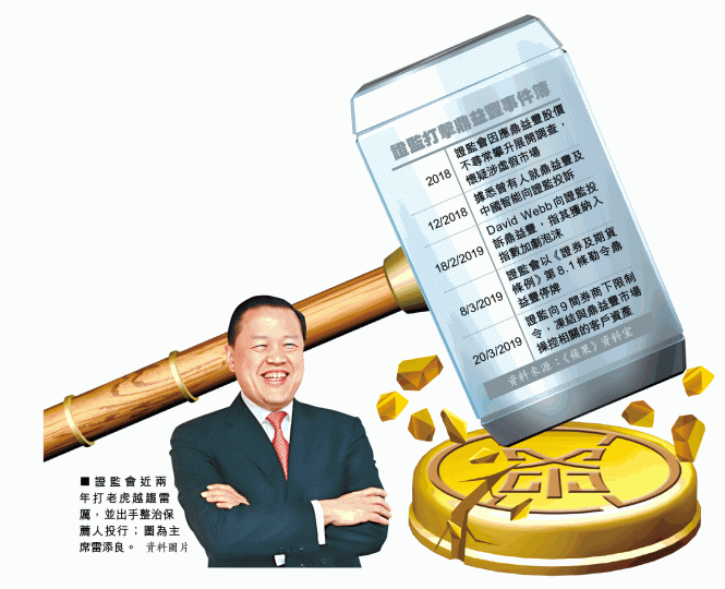 鼎益豐主席隋廣義(左)自創「禪易投資法」,將禪理和易理應用到投資產品。資料圖片 鼎益豐主席隋廣義(左)自創「禪易投資法」,將禪理和易理應用到投資產品。資料圖片