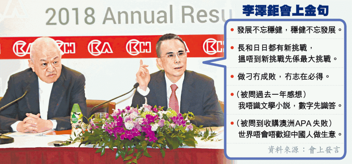 李澤鉅(右)昨以長和系主席身份主持業績大會,旁為副董事總經理霍建寧。李家皓攝 李澤鉅(右)昨以長和系主席身份主持業績大會,旁為副董事總經理霍建寧。李家皓攝