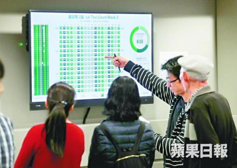 綠置居長沙灣麗翠苑昨起揀樓,申請者密切留意屏幕公佈。 綠置居長沙灣麗翠苑昨起揀樓,申請者密切留意屏幕公佈。