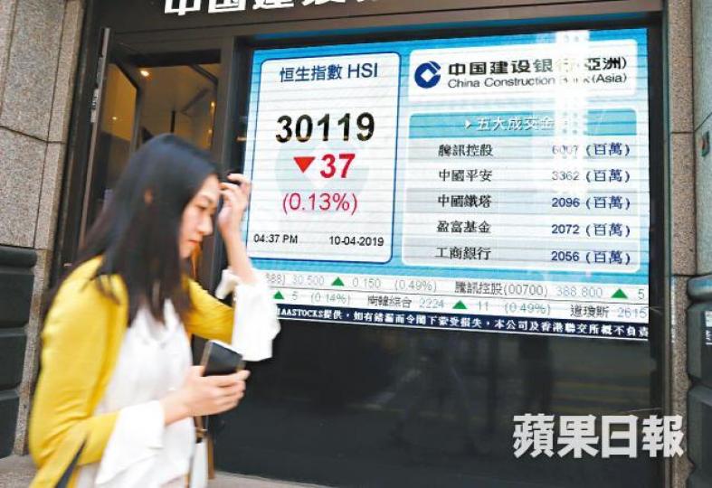 港股昨跌37點,收報30119點,再次企穩三萬關。譚德潤攝 港股昨跌37點,收報30119點,再次企穩三萬關。譚德潤攝