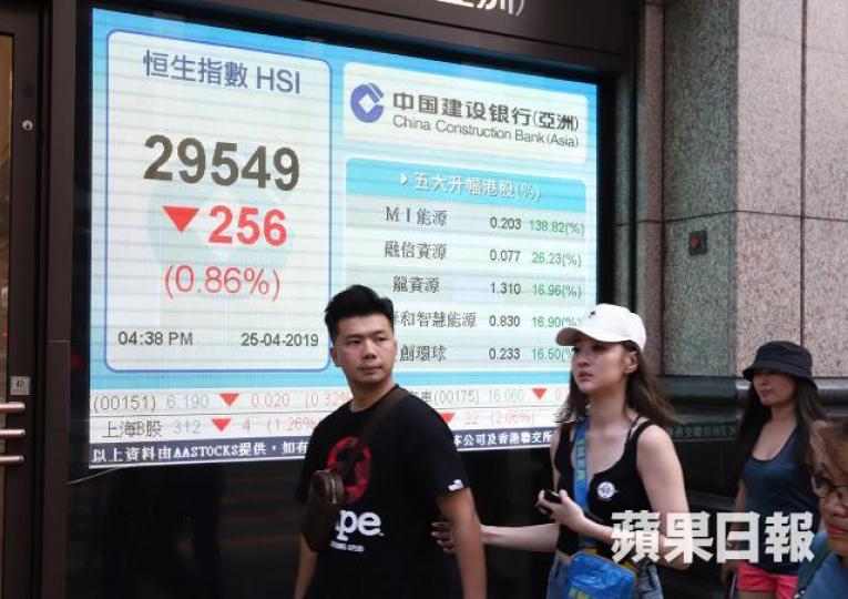 港股昨跌256點。譚德潤攝 港股昨跌256點。譚德潤攝