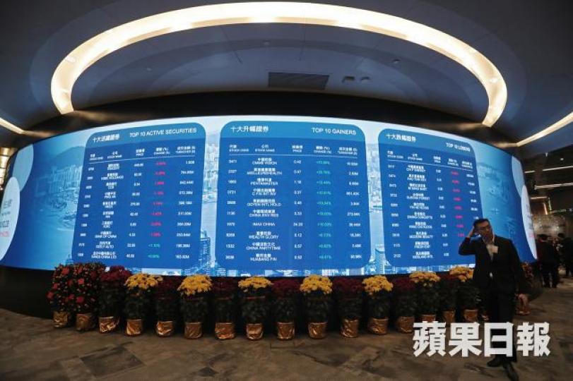 本周三內地開始五一黃金周,料港股成交額將再縮減。 本周三內地開始五一黃金周,料港股成交額將再縮減。