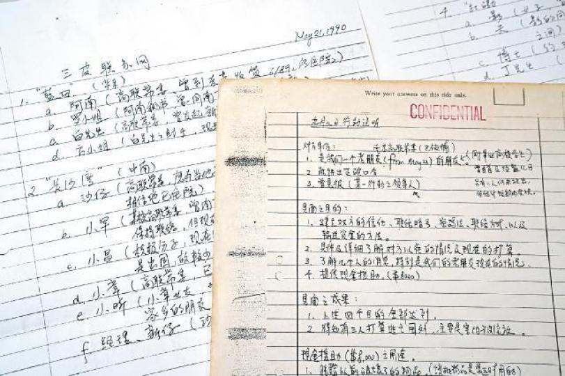 三皮黨文件紀錄均用化名及代號,當年部份學聯代表亦不知三皮黨成員身份。 司徒世華攝三皮黨成員曾用的車票及單據。 三皮黨文件紀錄均用化名及代號,當年部份學聯代表亦不知三皮黨成員身份。 司徒世華攝三皮黨成員曾用的車票及單據。