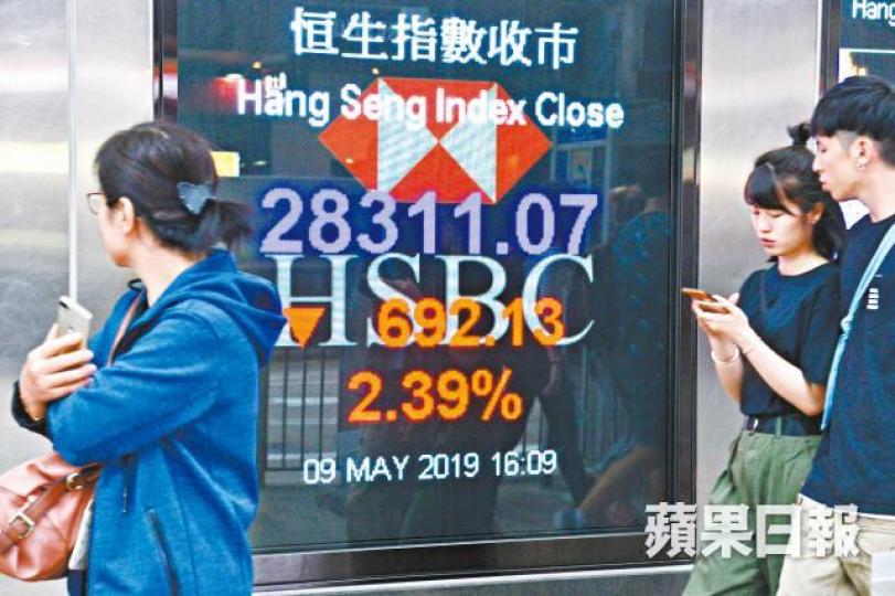 港股昨再跌692點,收市險守28300關口。何耀勤攝 港股昨再跌692點,收市險守28300關口。何耀勤攝