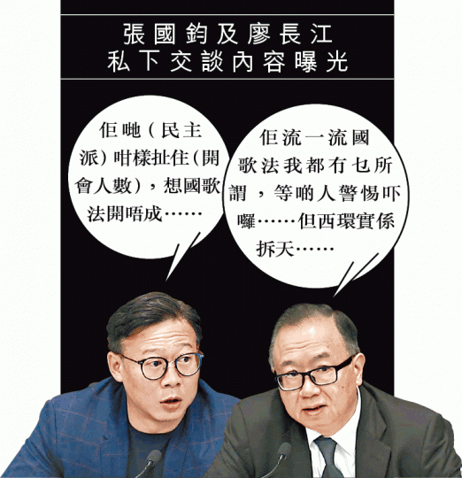 委員會副主席張國鈞(左圖)與主席廖長江(右圖)昨私下交談時未熄咪,爆出「西環拆天」論。 委員會副主席張國鈞(左圖)與主席廖長江(右圖)昨私下交談時未熄咪,爆出「西環拆天」論。