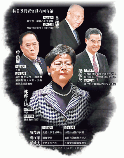 解放軍入夜後屠城,開槍鎮壓民眾。六四清場後,天安門一帶滿佈死傷者。 解放軍入夜後屠城,開槍鎮壓民眾。六四清場後,天安門一帶滿佈死傷者。
