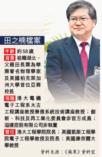 香港大學 香港大學