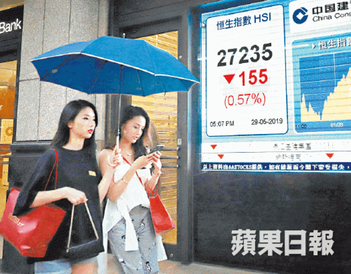 港股昨一度倒升,但收市挫155點,專家建議逢高走貨。譚德潤攝 港股昨一度倒升,但收市挫155點,專家建議逢高走貨。譚德潤攝