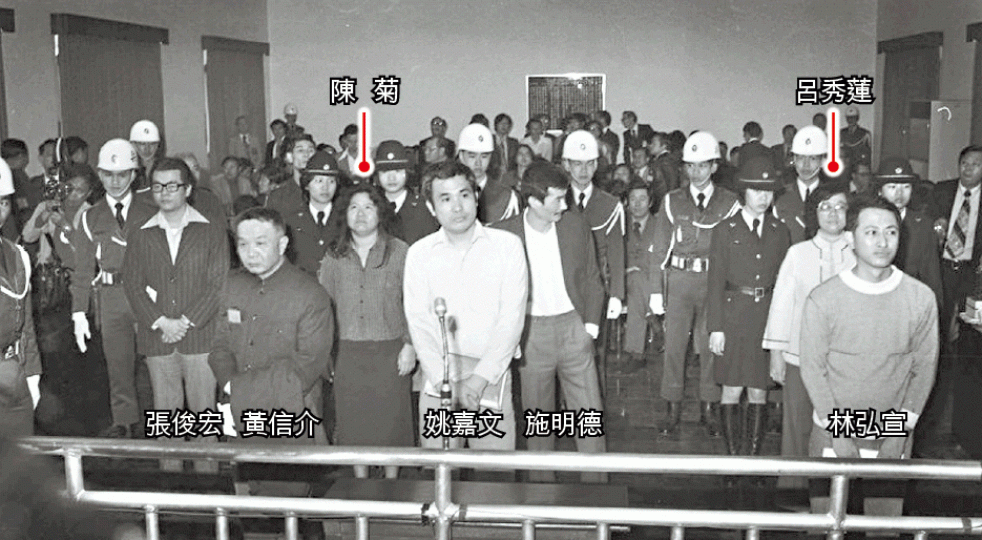 《美麗島》雜誌成員多人的叛亂罪名被撤銷;圖為1980年審訊情形。 《美麗島》雜誌成員多人的叛亂罪名被撤銷;圖為1980年審訊情形。