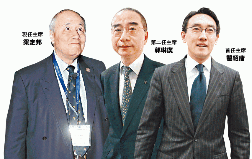 《蘋果》整理過往9年統計數字,揭露警方視監警會質詢如「耳邊風」。
《蘋果》整理過往9年統計數字,揭露警方視監警會質詢如「耳邊風」。