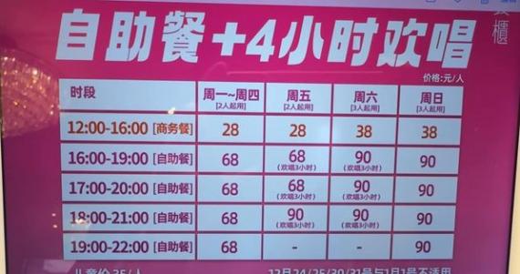 4個鐘唱K加埋海鮮自助餐都係每人68蚊...