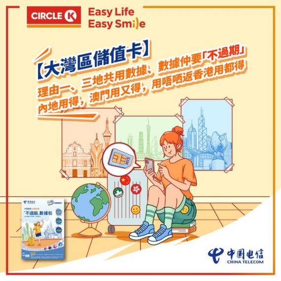 中國電信大灣區儲值卡.......