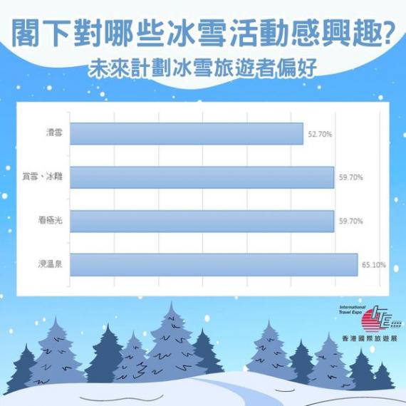 2024香港國際旅遊展.....
