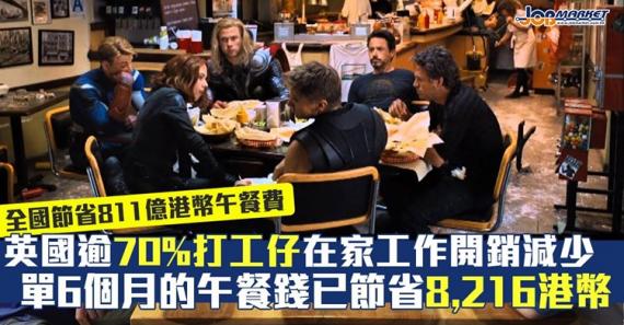 Work From Home真係可以慳到唔少錢...