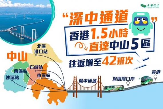 7月16日新增北區及石岐站點...