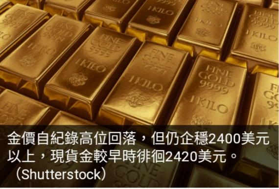 金價自紀錄高位回落　仍企穩2400美元以上...