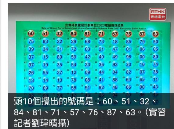 綠置居攪珠有結果訂出揀樓次序...