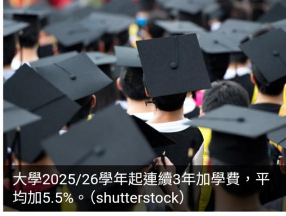 大學2025/26學年起連續3年加學費　平均加5.5%...