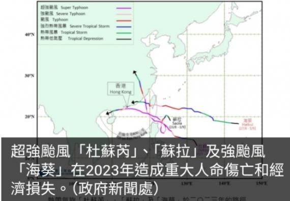熱帶氣旋名單今年新增三個名字：布里、海星及天馬...